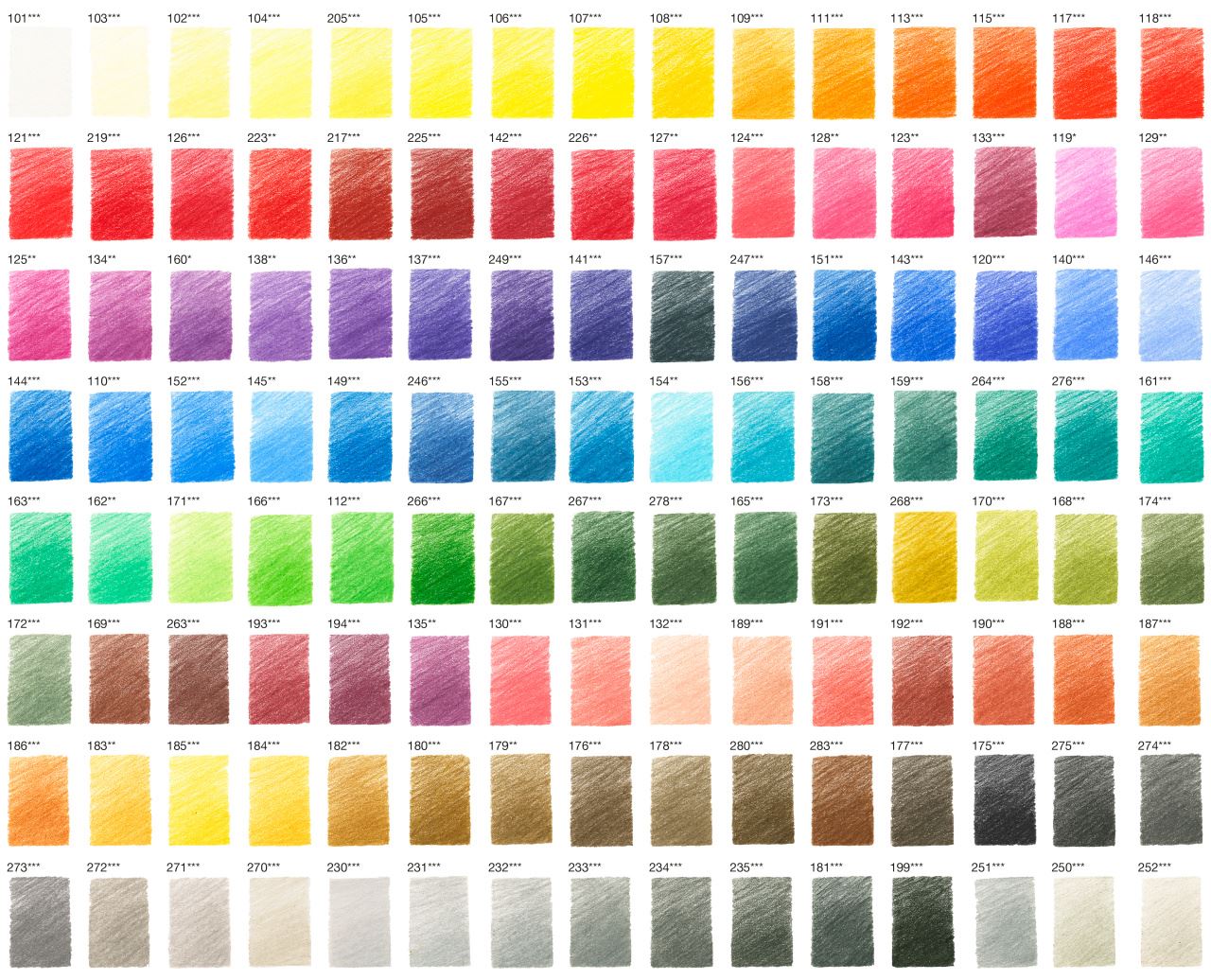 Faber-Castell - Estuche de metal con 120 lápices de color Polychromos